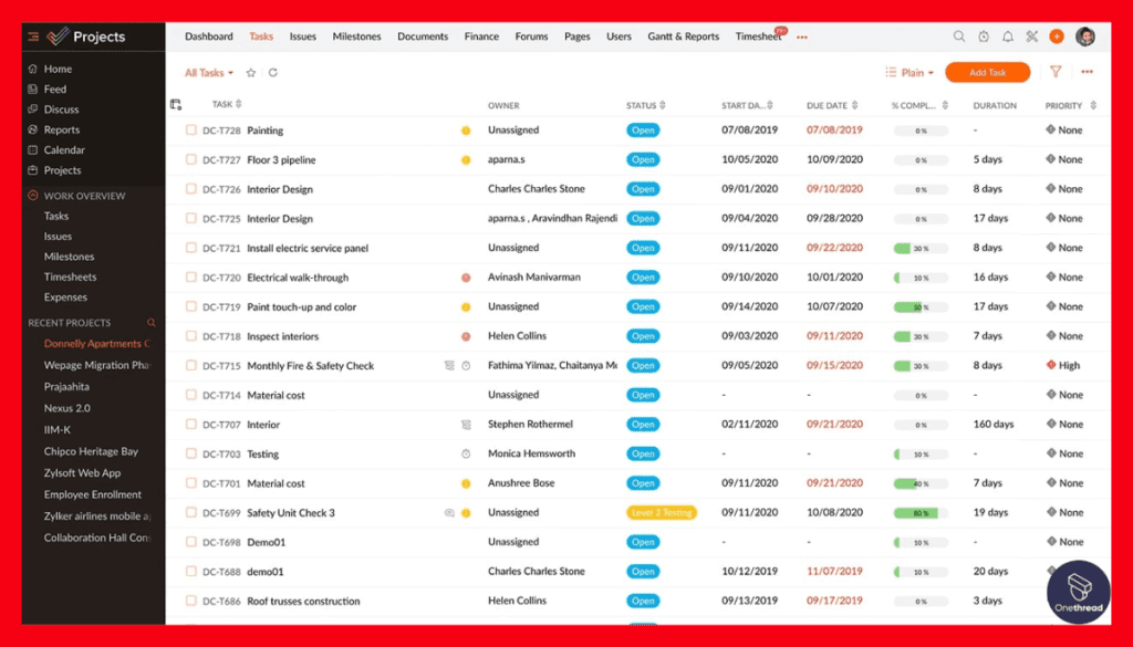 Zoho-Task and Project Organization