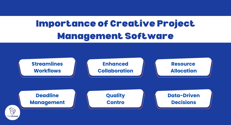 How Creative Project Management Software Can Help Your Business