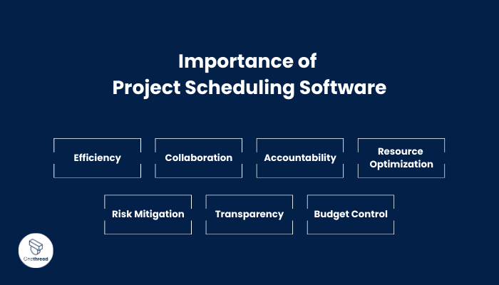 Why Project Scheduling Software Is Important to Your Business