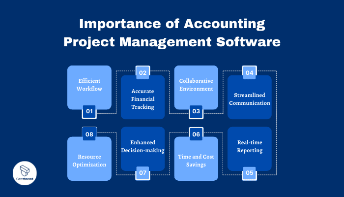 How Accounting Project Management Software Can Help Your Business