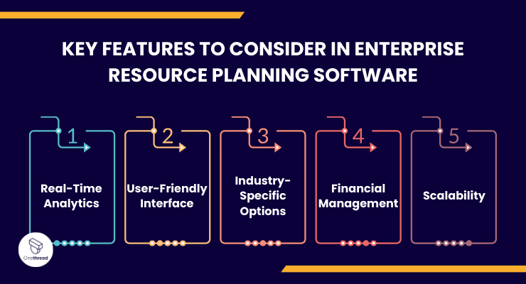 Key Features to Consider in Enterprise Resource Planning Software