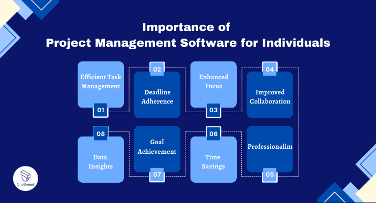 Why Project Management Software for Individuals Is Important to Your Business