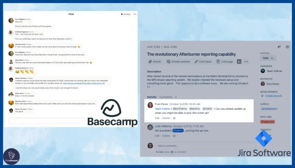 Basecamp vs Jira-Collaboration