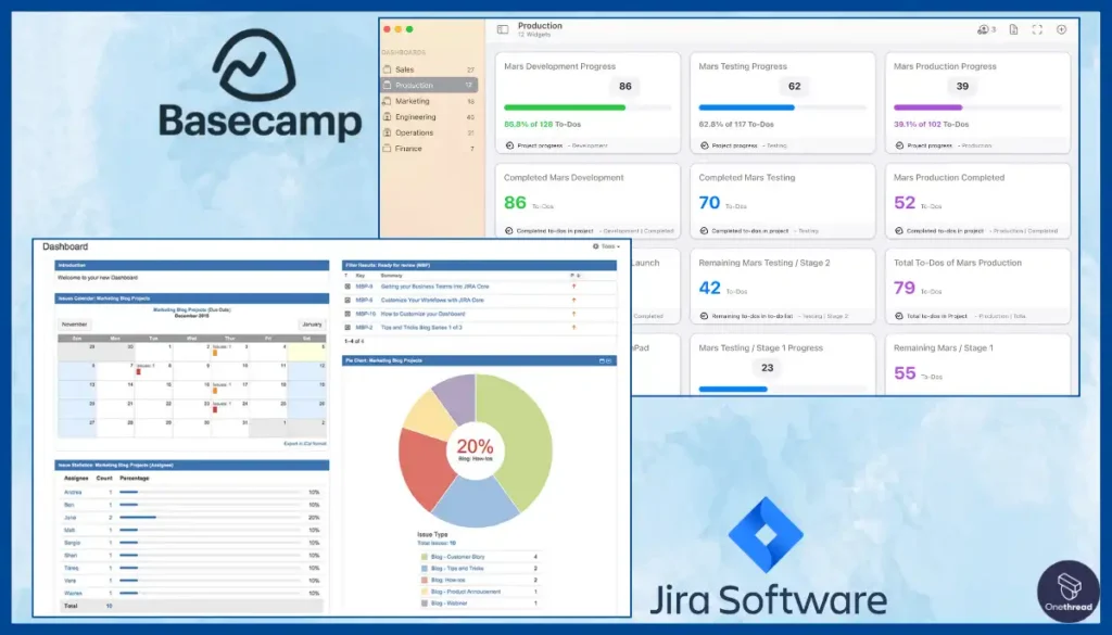 Basecamp vs Jira-Dashboard