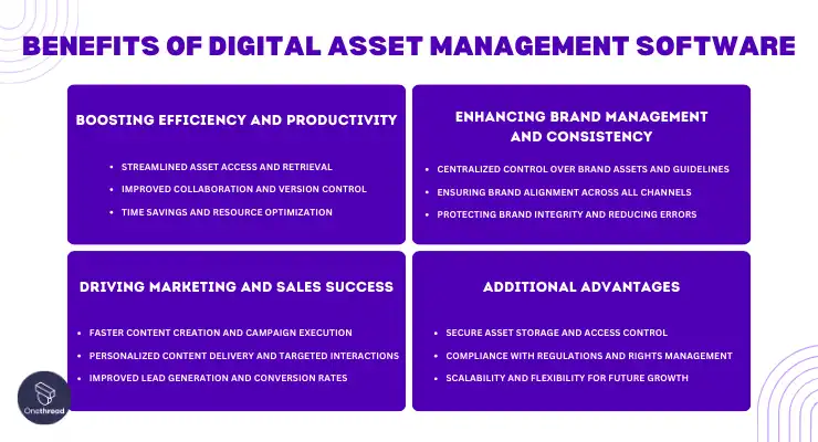 Benefits of Digital Asset Management Software