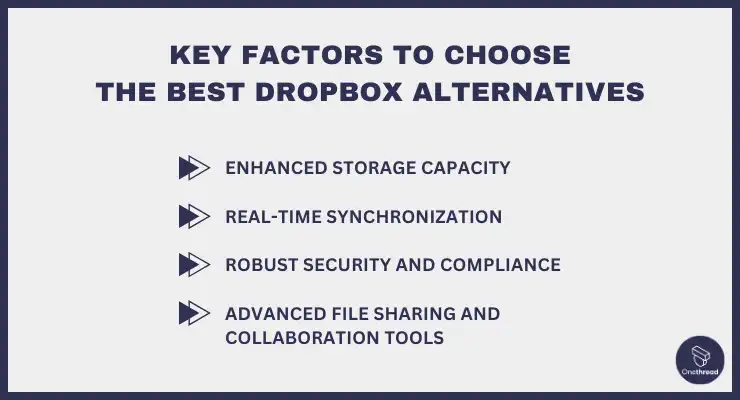 Key Factors To Choose the Best Dropbox Alternatives For Business
