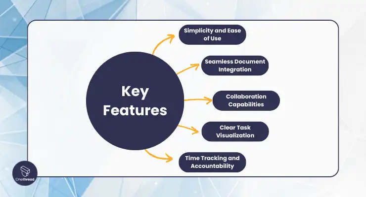 Key Features to Consider in Project Management Software Is Important to Your Business.