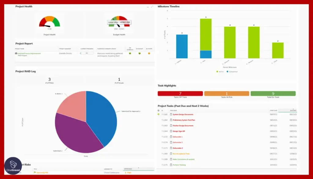 Planview-Reporting & Analytics