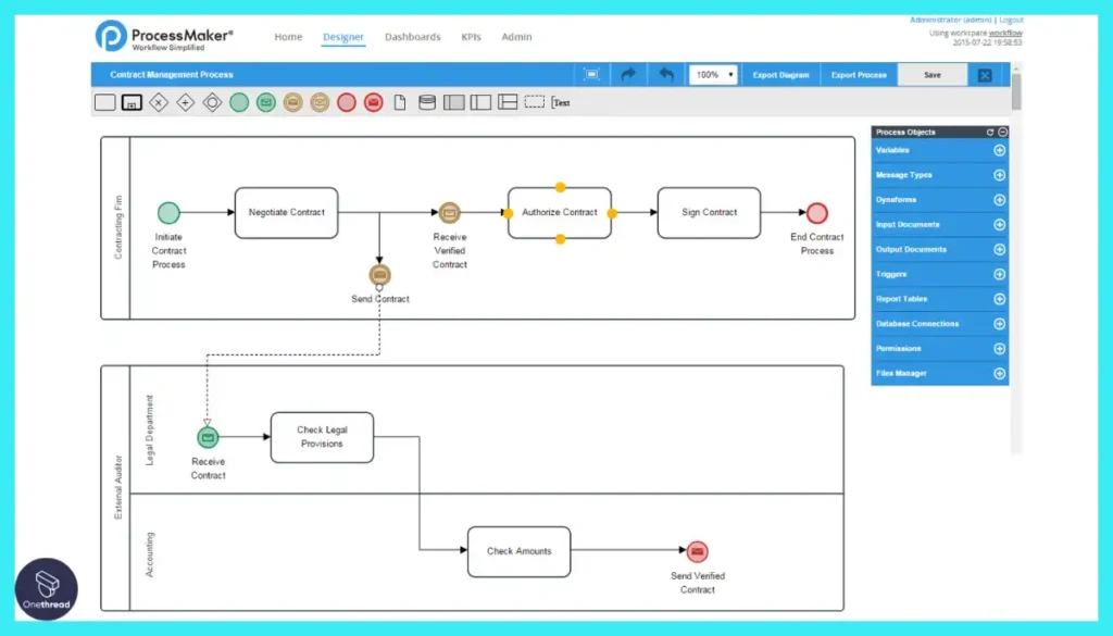 ProcessMaker-Collaborative Workflow Design