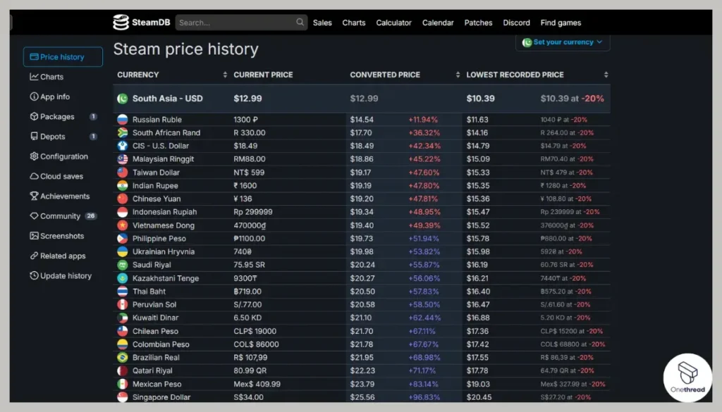 SteamChat-Pricing.