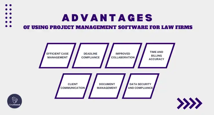 Advantages of Using Project Management Software For Law Firms