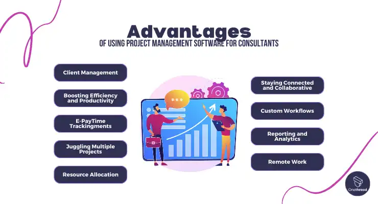 Advantages of Using Project Management Software for Consultants