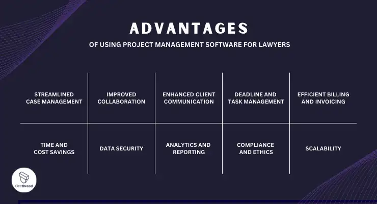 Advantages of Using Project Management Software for Lawyers