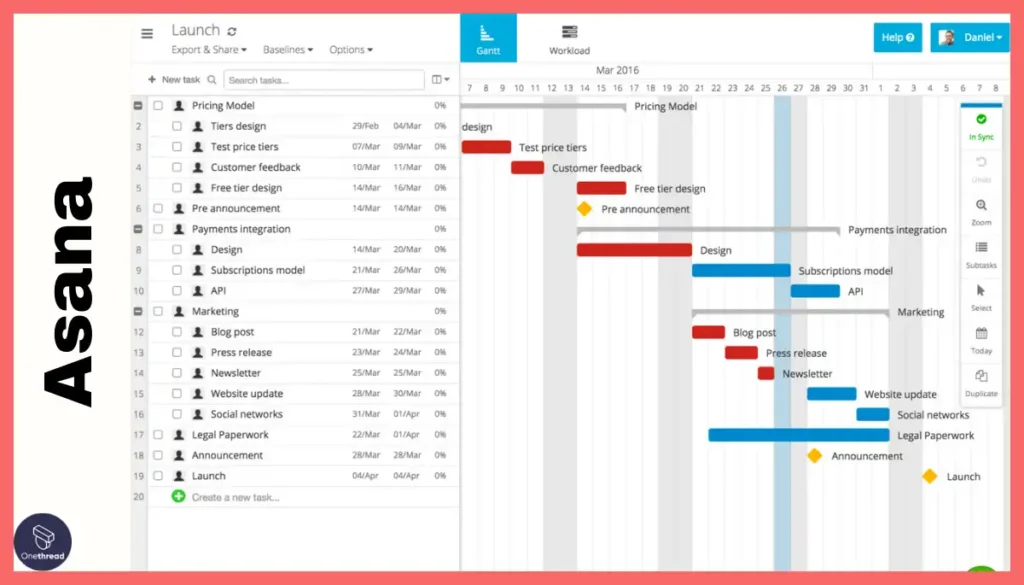 Asana-Gantt charts