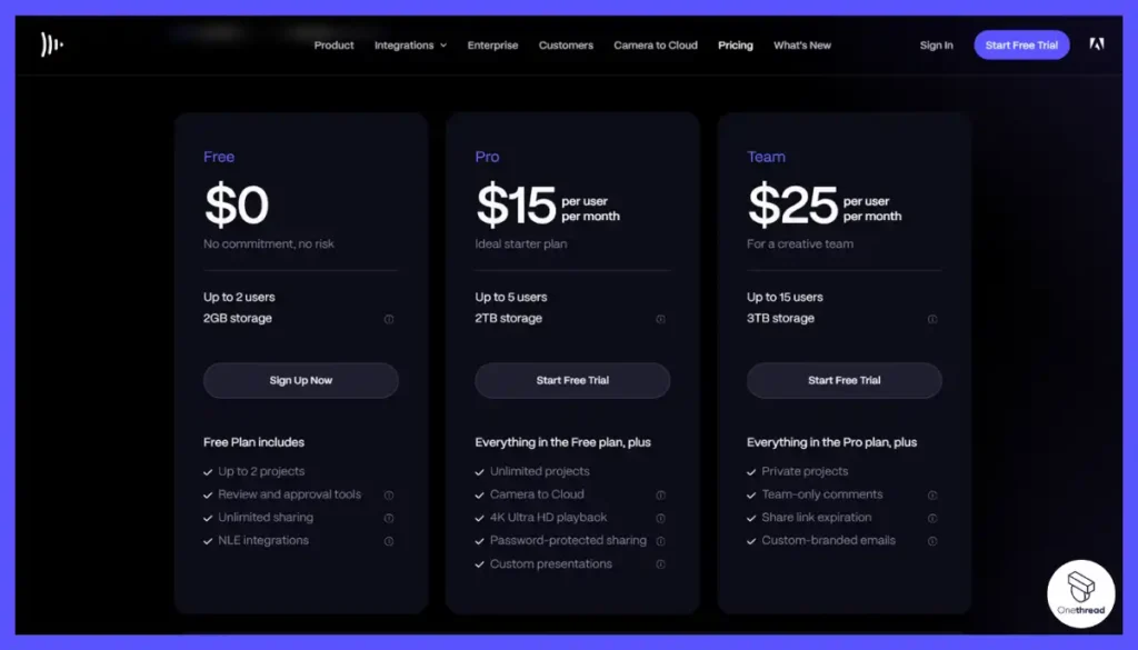 Frame.io-Pricing.