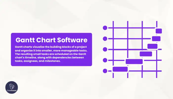 Gantt Chart Software