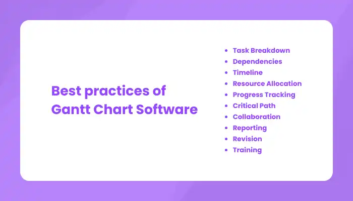 Getting the Most Out of Gantt Chart Project Management Software