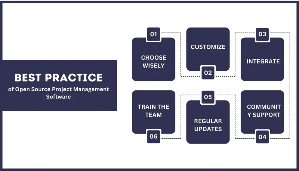 Getting the Most Out of Open Source Project Management Software