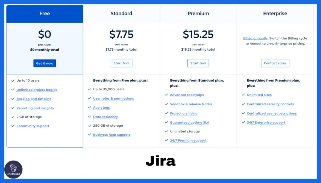 Jira-Pricing