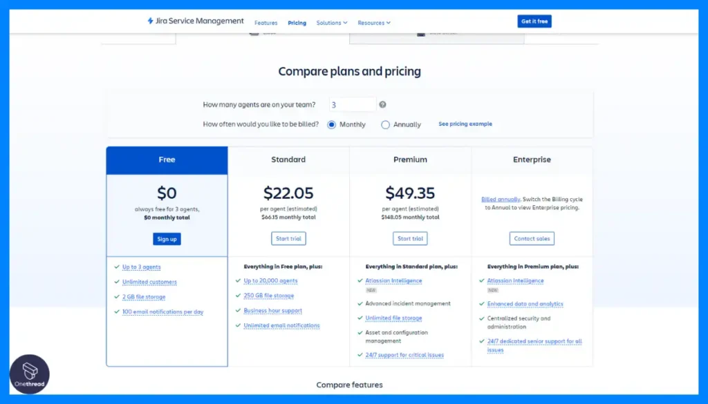 Jira Service Management-Pricing