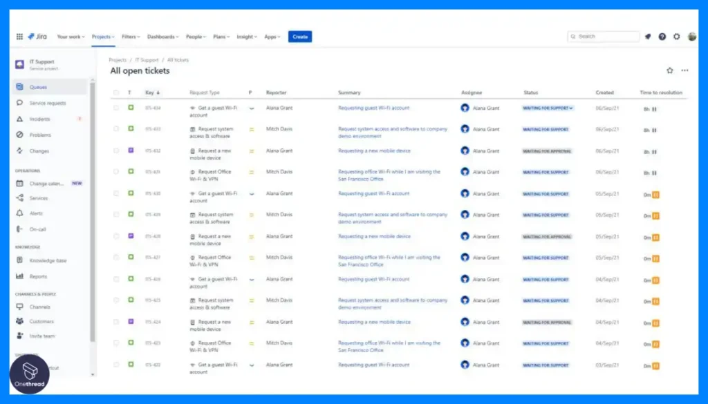 Jira Service Management-Ticket Management