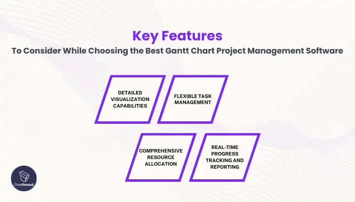 Key Features To Consider While Choosing the Best Gantt Chart Project Management Software