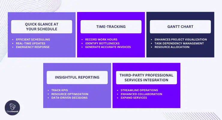 Key Features to Consider in Resource Scheduling Software