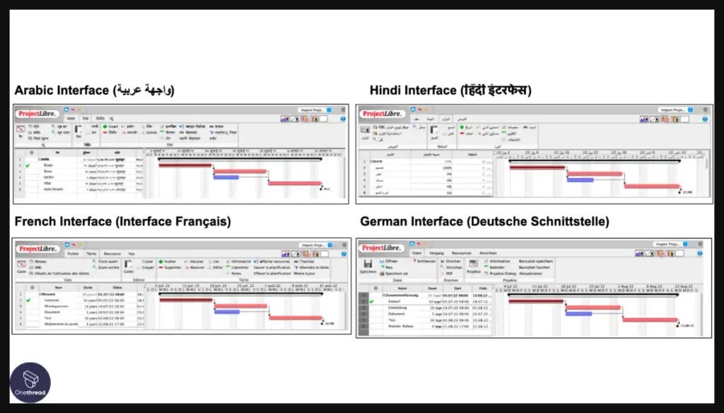 ProjectLibre-Multilingual Platform