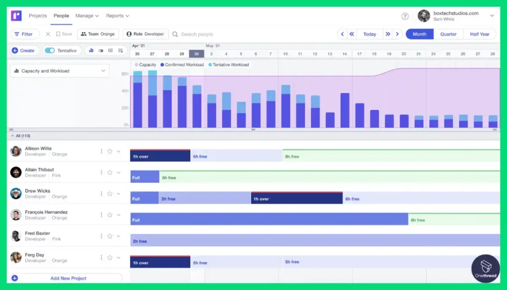 Runn-Resource Scheduling