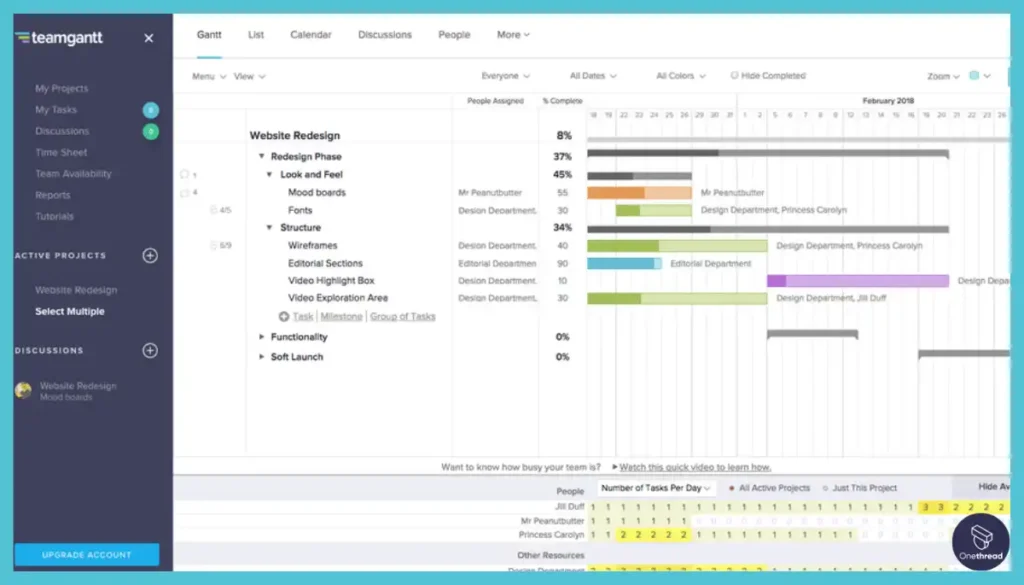 TeamGantt-Interface