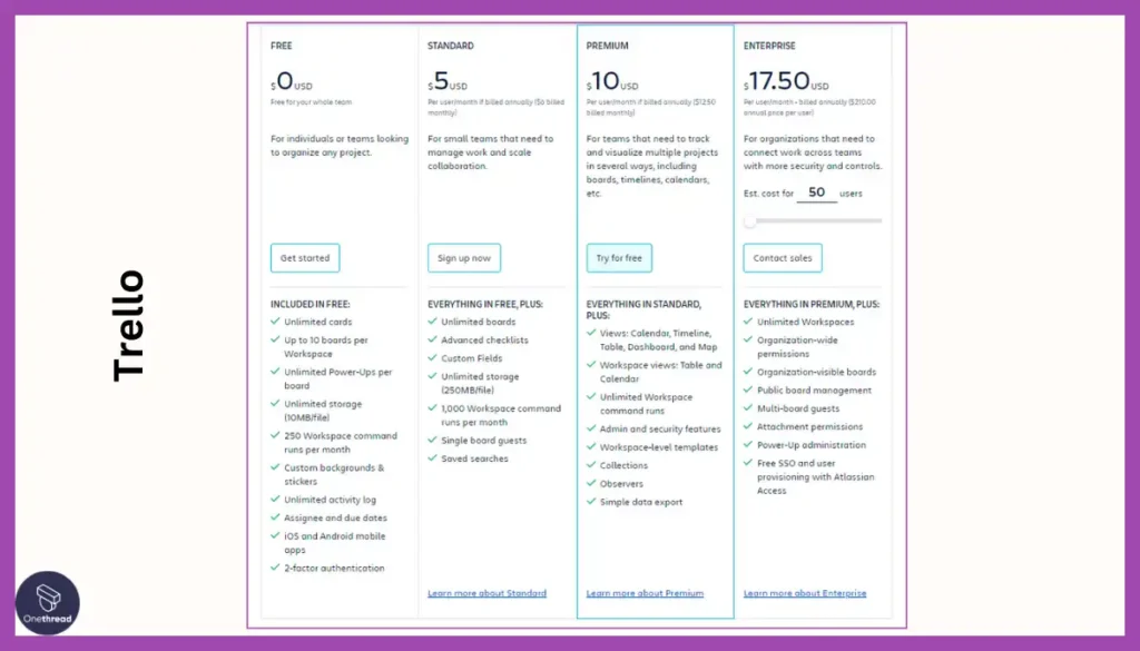 Trello-Pricing