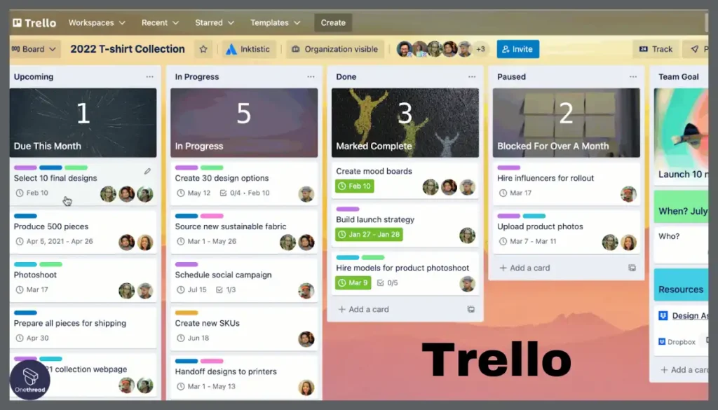 Trello-Resource Management