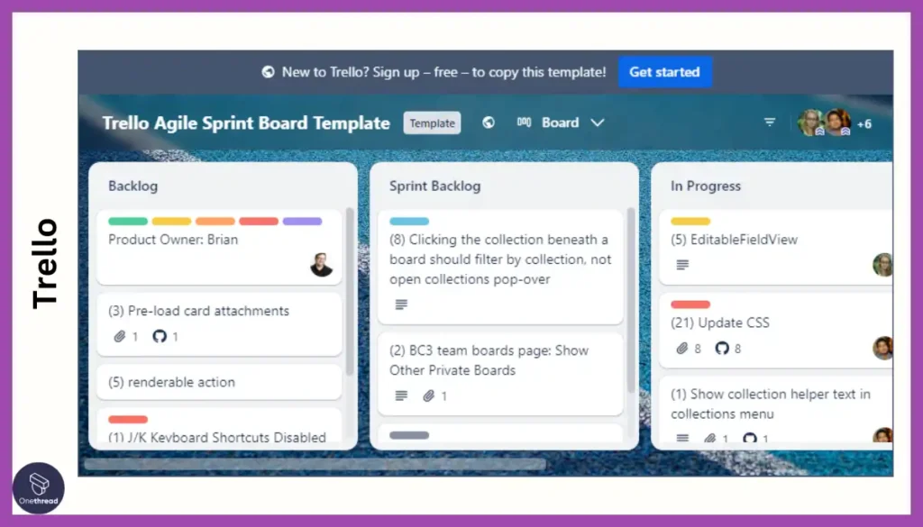 Trello-Sprint