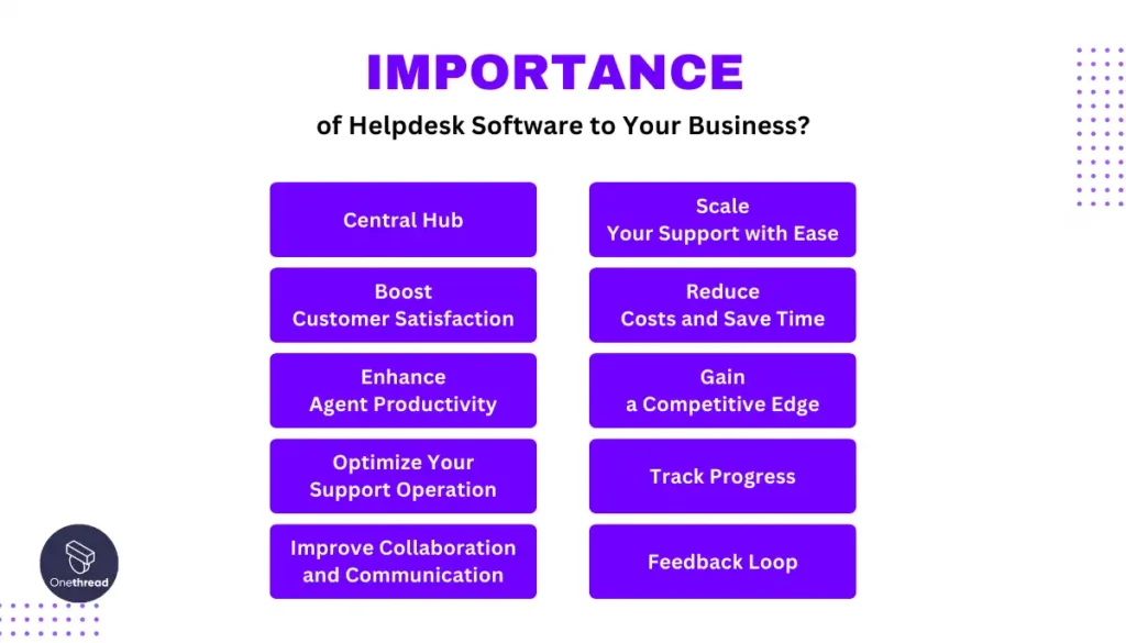 Why Helpdesk Software Is Important to Your Business