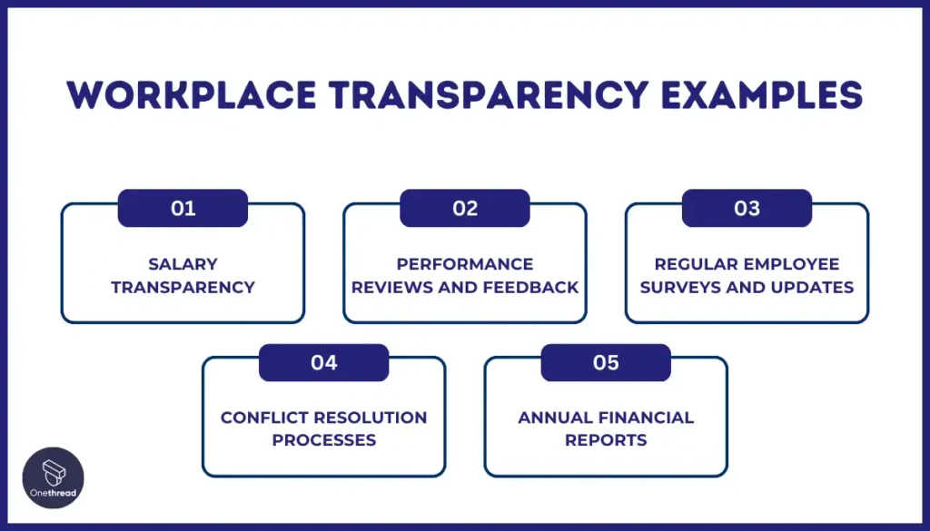 Workplace Transparency Examples