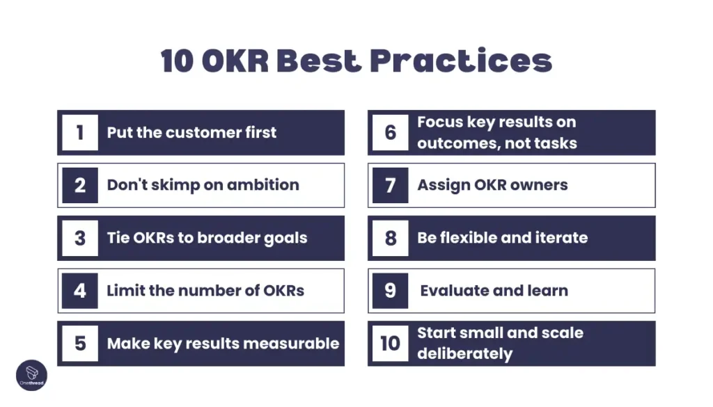 10 OKR Best Practices
