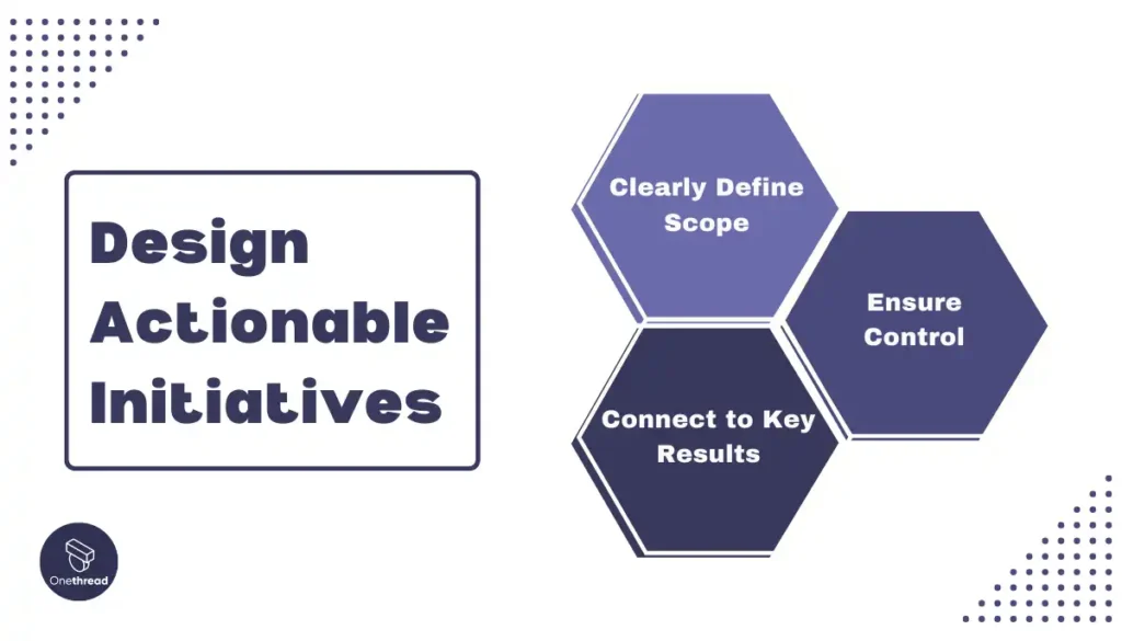 Design Actionable Initiatives