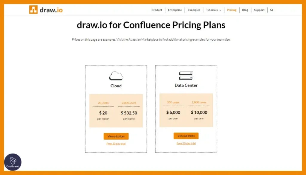 Draw.io-Pricing
