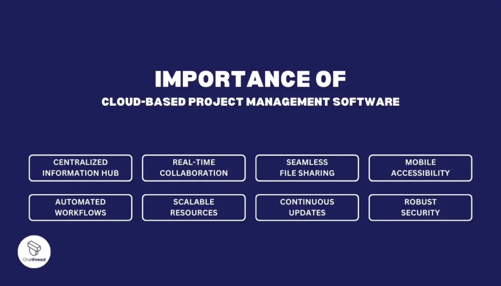 How Cloud-Based Project Management Software Can Help Your Business