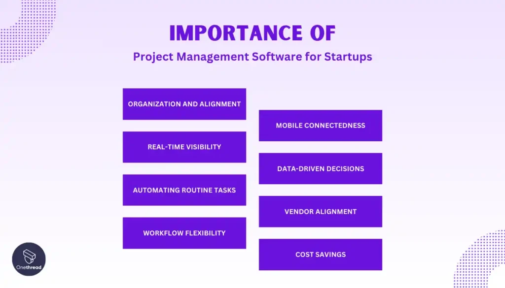 How Project Management Software Can Help Startups