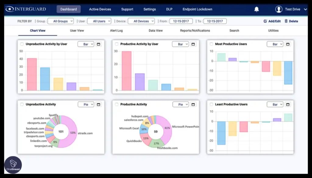 InterGuard-Dashboard