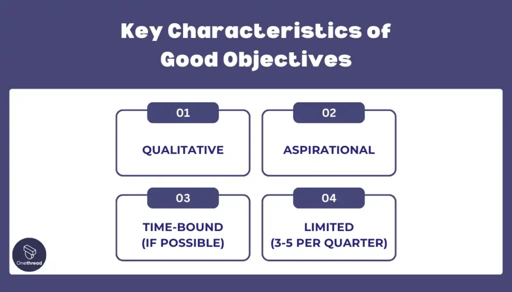 Key Characteristics of Good Objectives