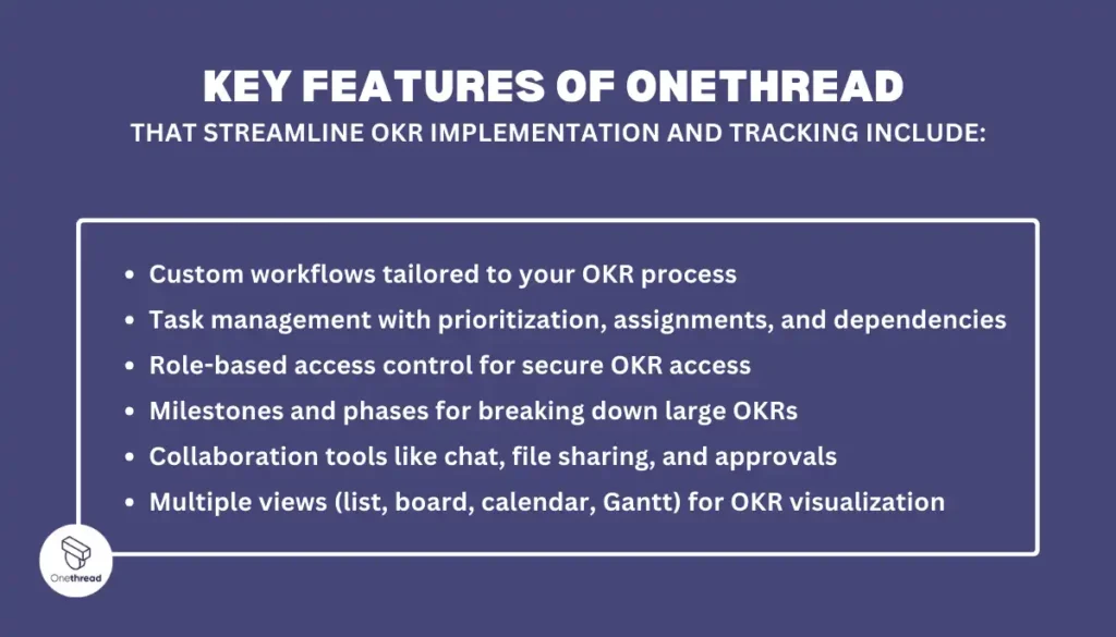 Key Features of Onethread that streamline OKR implementation and tracking include