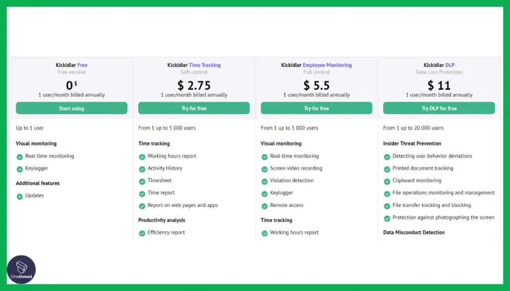 Kickidler-Pricing