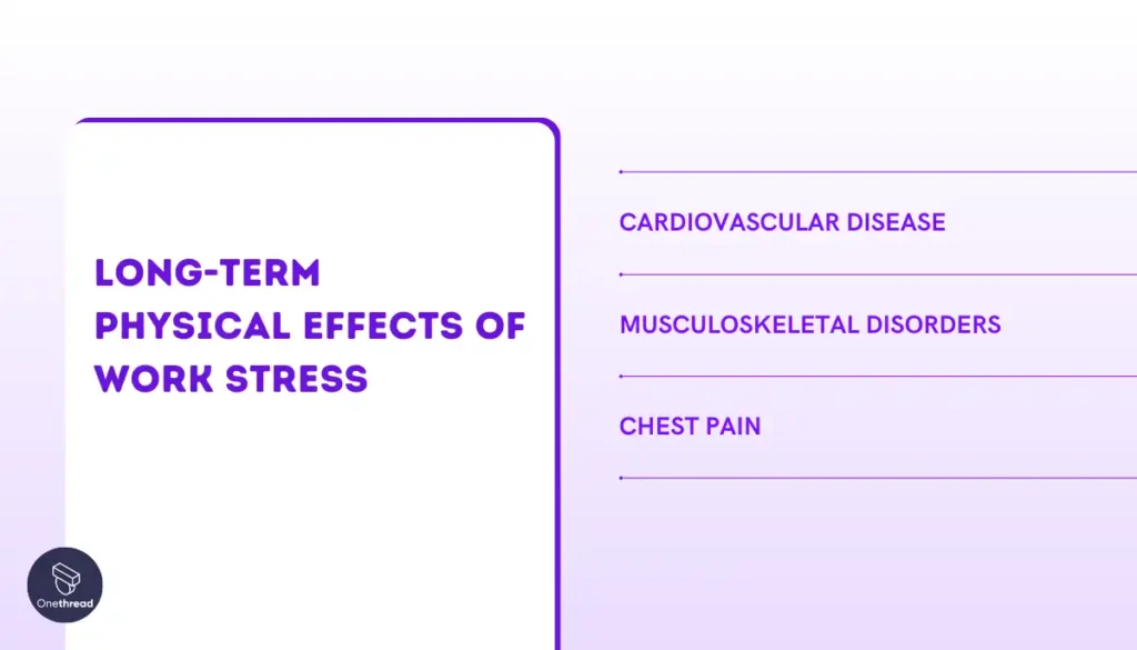 Long-Term Physical Effects of Work Stress