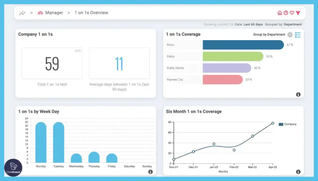 Motivosity-Analytics