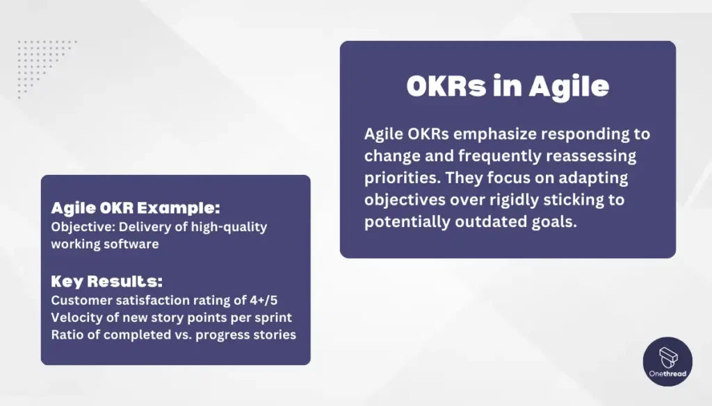 OKRs in Agile