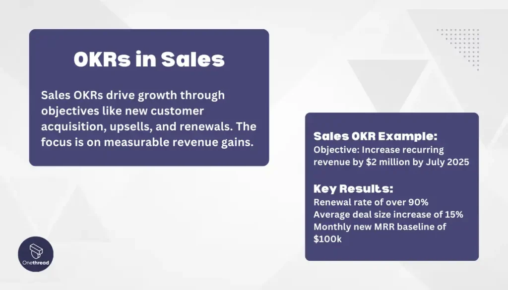OKRs in Sales