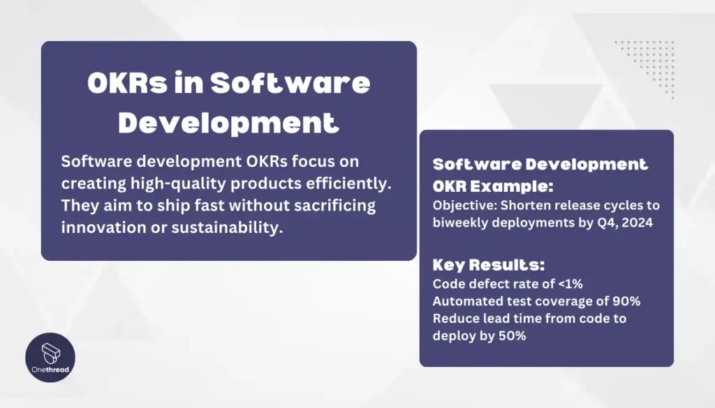 OKRs in Software Development