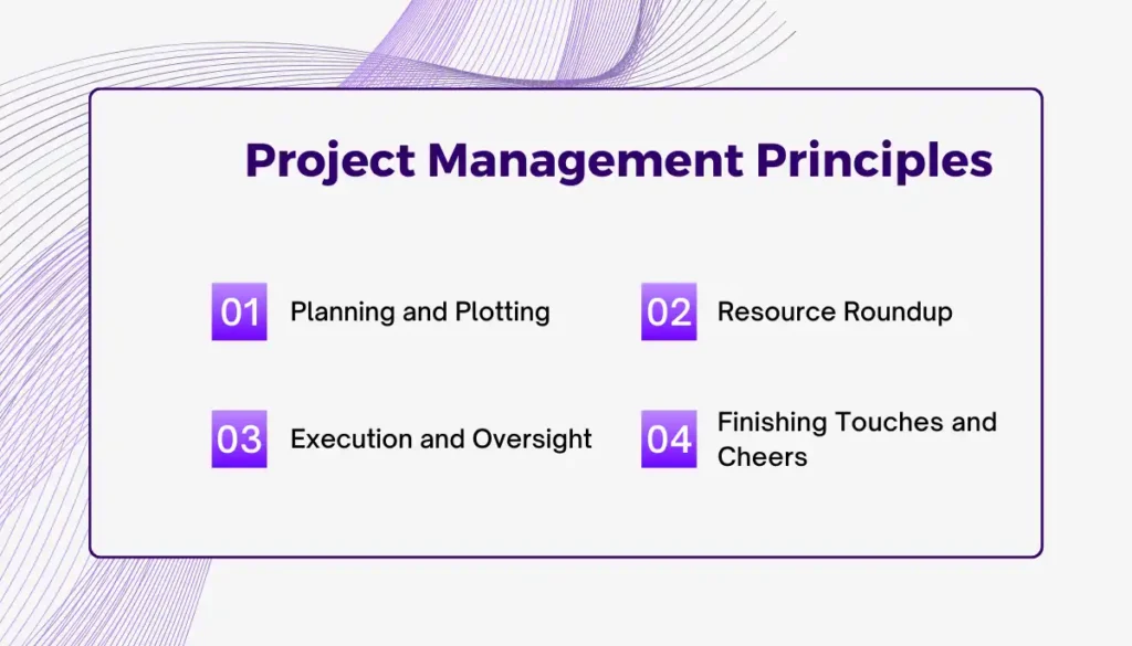 Project Management Principles